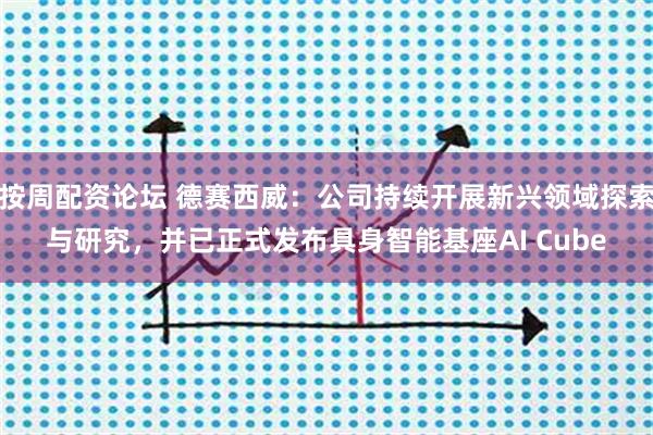 按周配资论坛 德赛西威：公司持续开展新兴领域探索与研究，并已正式发布具身智能基座AI Cube